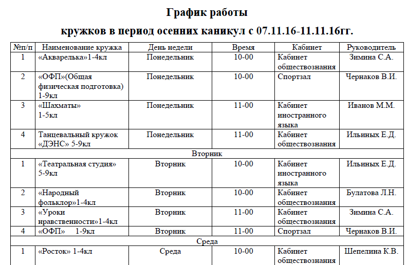 Администрация УО - Средняя школа № 15 г. Барани